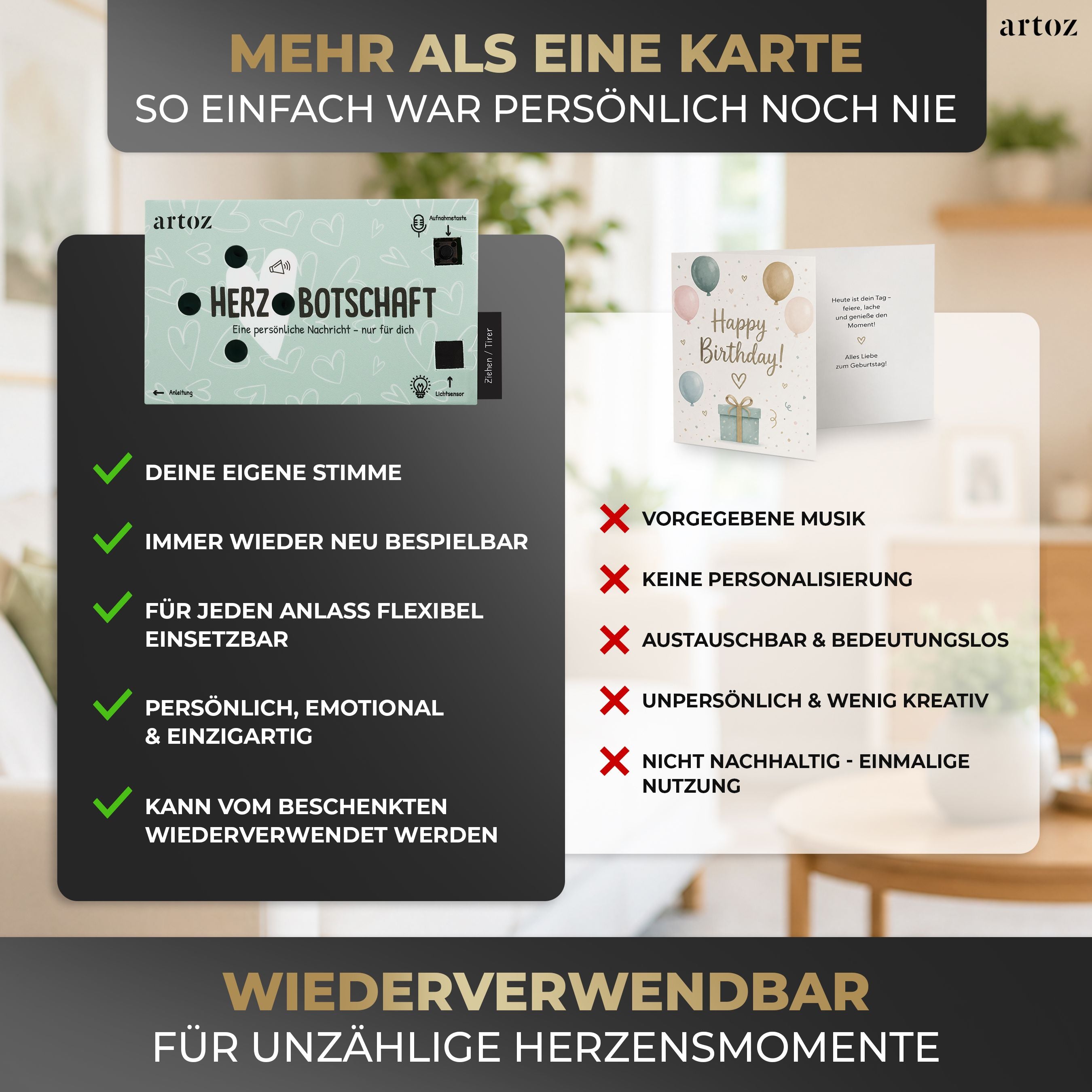 Une image promotionnelle de la Ton-Box "Herzbotschaft" d'Artoz Papier AG met en valeur les messages personnalisés, le respect de l'environnement et la flexibilité, avec une Grußkarte audio, un exemple de carte, une liste de contrôle et des icônes illustrant ce produit unique de Sprachaufnahme Geschenk.