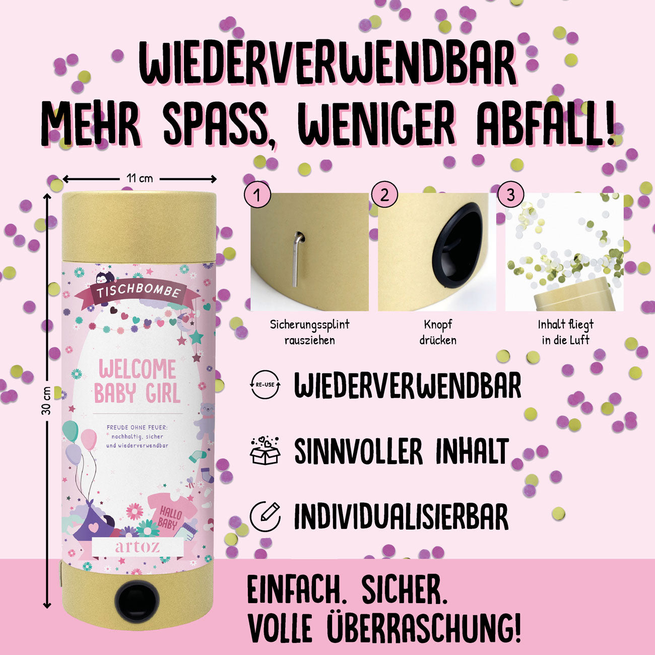 Une infographie allemande pour le Partykanone wiederverwendbare "Tischbombe ohne Feuer - Welcome Baby Girl" d'Artoz Papier AG montre l'utilisation sûre, l'empfiehlt als Alternative et s'accompagne de "Mehr Spaß, weniger Abfall !" ainsi que d'un design Konfetti.